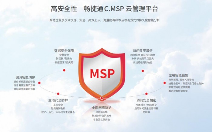 ERP系统多少钱一套？不同类型价格有何差异？