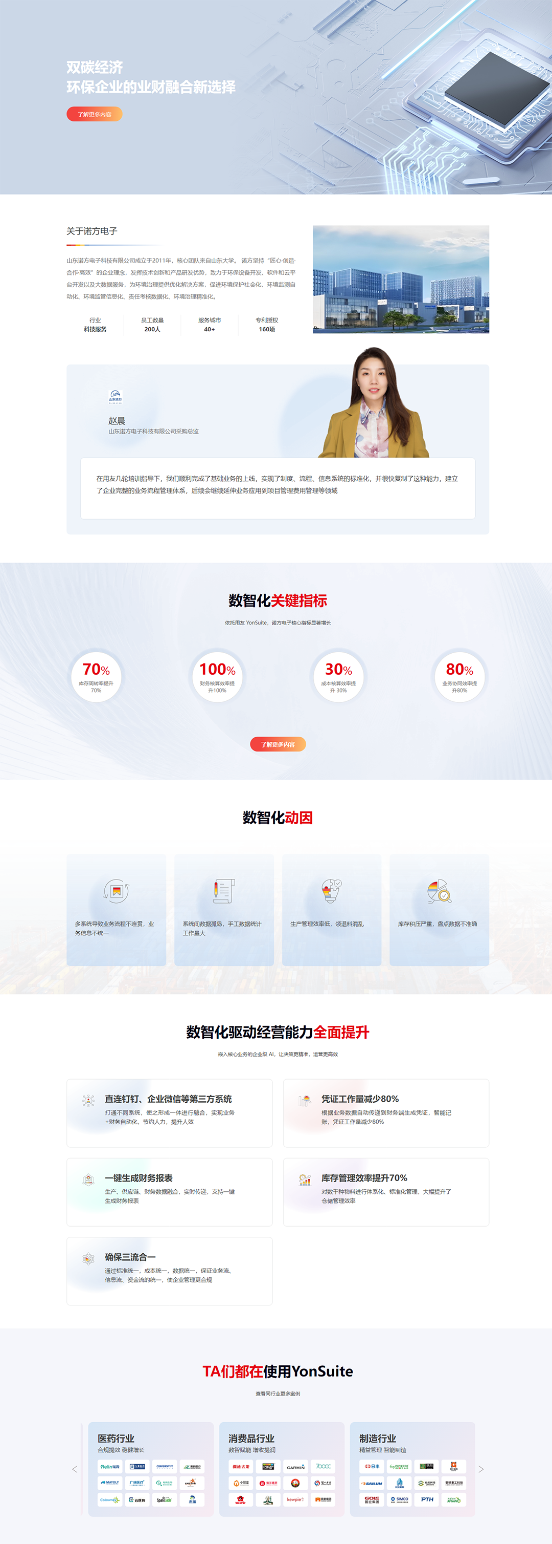 诺方电子-YonSuite.png